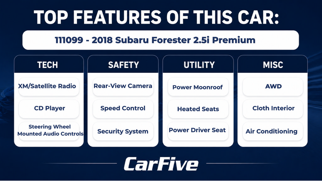 Used 2018 Subaru Forester 2.5i Premium AWD/4WD image 26