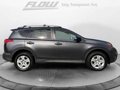 Used 2015 Toyota RAV4 LE AWD/4WD image 10