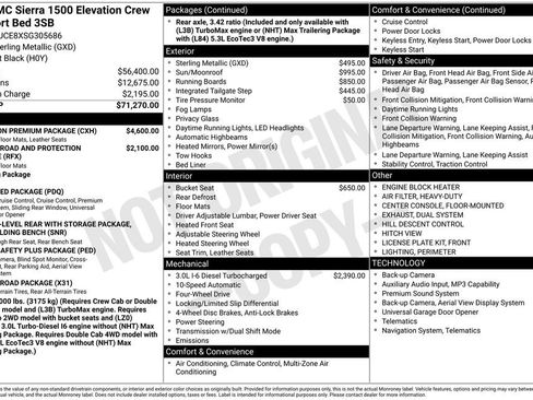 Used 2025 GMC Sierra 1500 Elevation w/ Elevation Premium Package AWD/4WD image 5