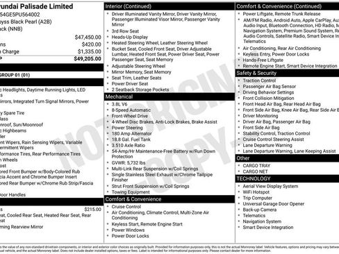 Used 2023 Hyundai Palisade Limited FWD image 4