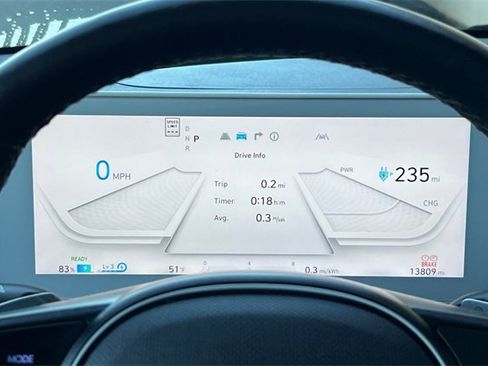 Certified 2024 Hyundai Ioniq 5 Limited image 33