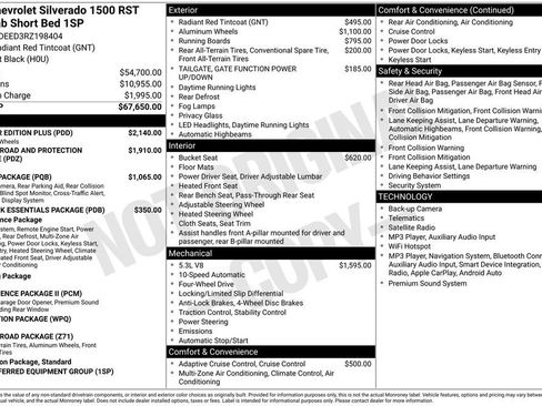 Used 2024 Chevrolet Silverado 1500 RST w/ All Star Edition Plus AWD/4WD image 5