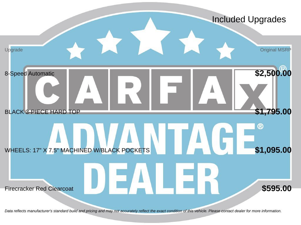 Used 2025 Jeep Wrangler Unlimited Rubicon AWD/4WD image 3