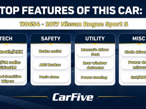 Used 2017 Nissan Rogue Sport S w/ S Appearance Package AWD/4WD image 31