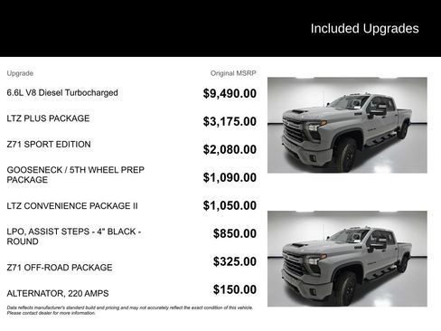 Used 2024 Chevrolet Silverado 3500 LTZ w/ LTZ Plus Package AWD/4WD image 3