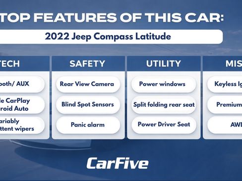 Used 2022 Jeep Compass Latitude AWD/4WD image 32