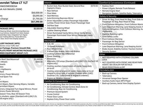 Certified 2022 Chevrolet Tahoe LT w/ Luxury Package AWD/4WD image 32