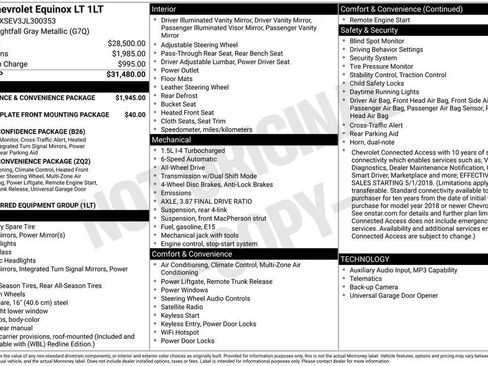 Used 2018 Chevrolet Equinox LT AWD/4WD image 25