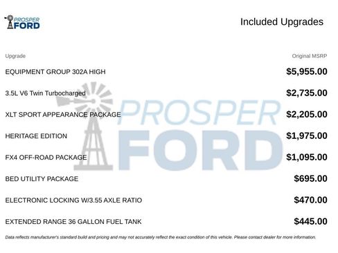Used 2023 Ford F150 XLT w/ Equipment Group 302A High AWD/4WD image 3