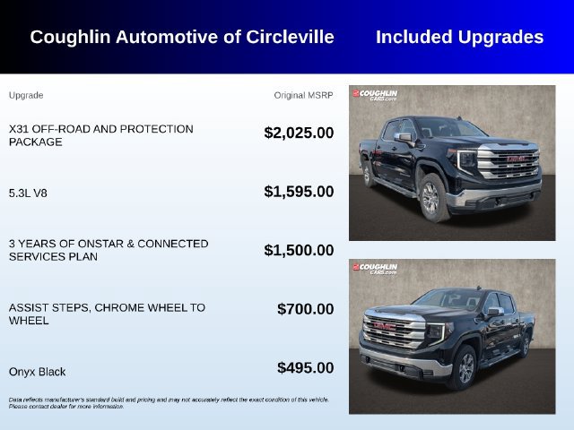 Used 2022 GMC Sierra 1500 SLE AWD/4WD image 3