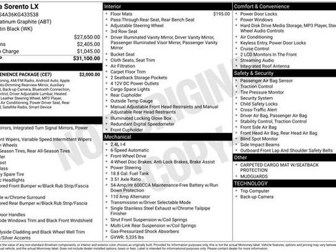 Used 2019 Kia Sorento LX w/ LX Convenience Package image 36