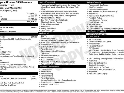 Used 2024 Toyota 4Runner SR5 Premium w/ Moonroof Package AWD/4WD image 48