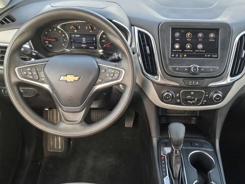 Used 2023 Chevrolet Equinox LT AWD/4WD image 26