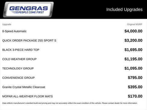 Certified 2022 Jeep Wrangler Unlimited Sport AWD/4WD image 6