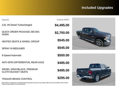 Used 2018 RAM 1500 Big Horn AWD/4WD image 6