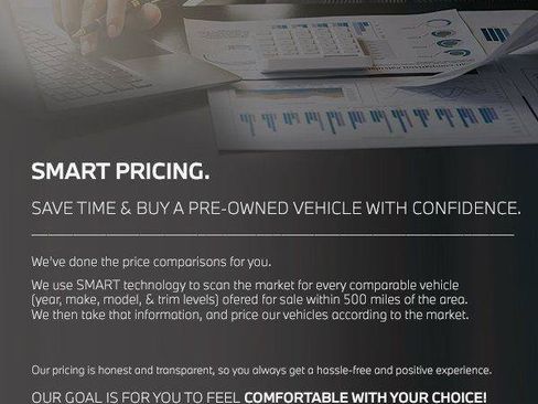 Used 2025 BMW X7 M60i w/ Climate Comfort Package AWD/4WD image 4
