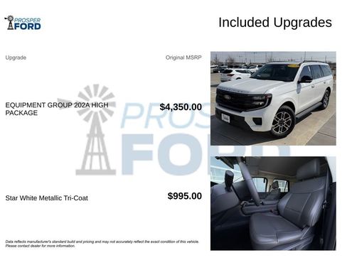 New 2025 Ford Expedition Active image 28