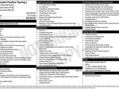 Used 2017 Chrysler Pacifica Touring-L
