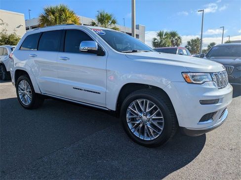 Used 2018 Jeep Grand Cherokee Summit w/ Trailer Tow Group IV image 2