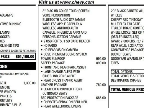 Used 2021 Chevrolet Silverado 1500 LT Trail Boss w/ Convenience Package II image 2