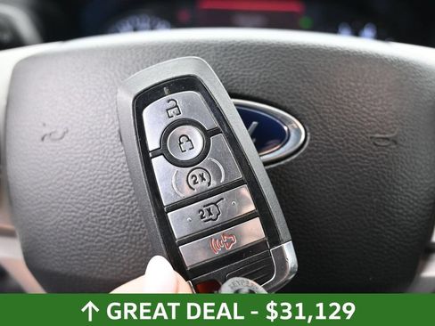 Used 2023 Ford Explorer Limited AWD/4WD image 41