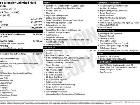 Used 2015 Jeep Wrangler Unlimited Rubicon image 5