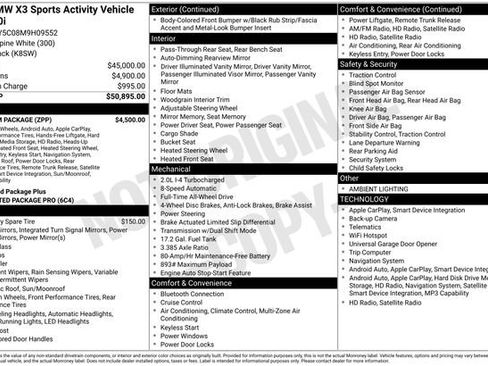 Used 2021 BMW X3 xDrive30i w/ Premium Package image 17