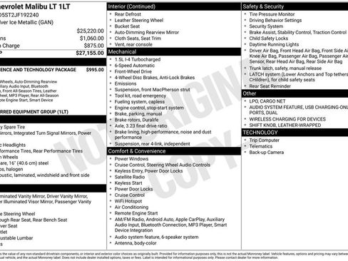 Used 2018 Chevrolet Malibu LT image 25