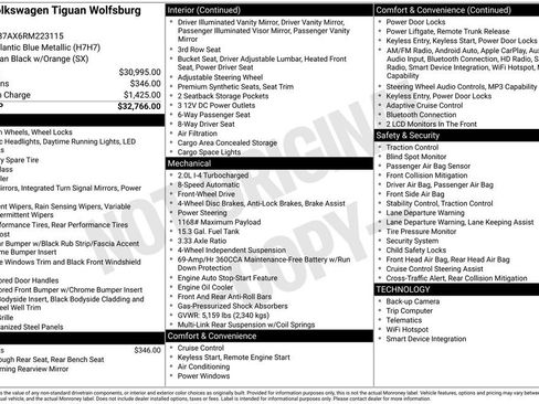 Certified 2024 Volkswagen Tiguan Wolfsburg Edition FWD image 32