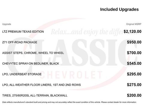 Used 2023 Chevrolet Silverado 1500 LTZ w/ LTZ Premium Texas Edition AWD/4WD image 11