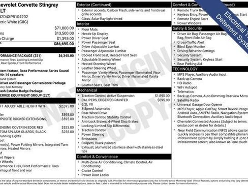 Used 2023 Chevrolet Corvette Stingray Preferred Cpe w/ Z51 Performance Package RWD image 23