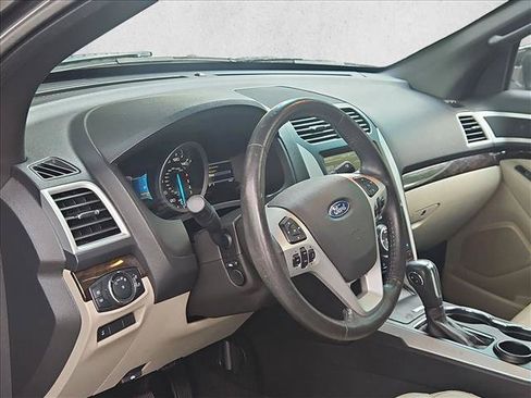 Used 2015 Ford Explorer Limited w/ Equipment Group 301A FWD image 7