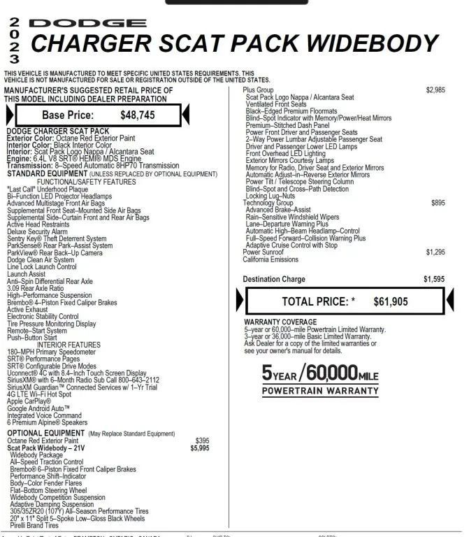Used 2023 Dodge Charger Scat Pack Widebody RWD image 2