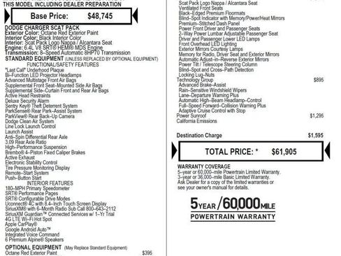 Used 2023 Dodge Charger Scat Pack RWD image 2