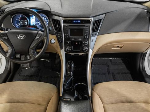 Used 2014 Hyundai Sonata Hybrid image 22