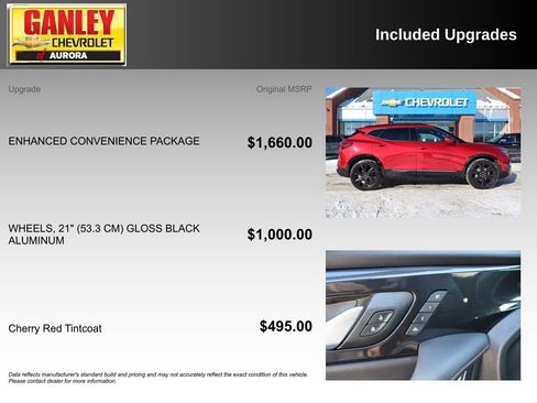 Used 2022 Chevrolet Blazer RS w/ Enhanced Convenience Package image 6