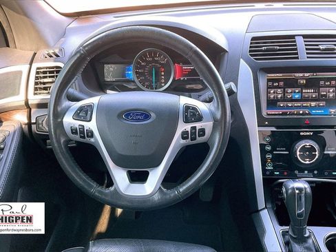 Used 2015 Ford Explorer Limited w/ Equipment Group 301A image 5