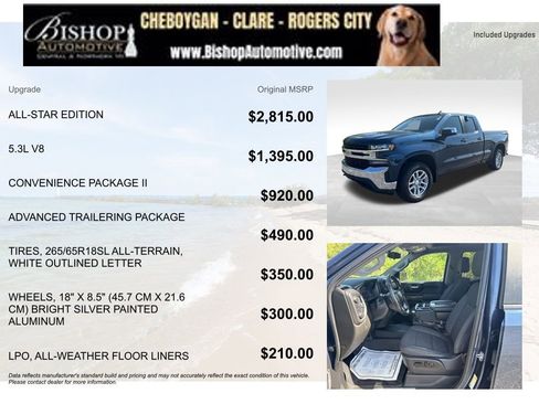 Used 2020 Chevrolet Silverado 1500 LT w/ All-Star Edition AWD/4WD image 3