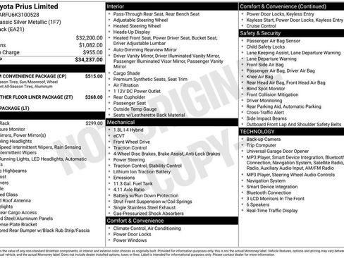 Used 2019 Toyota Prius Limited w/ Premium Convenience Package FWD image 35