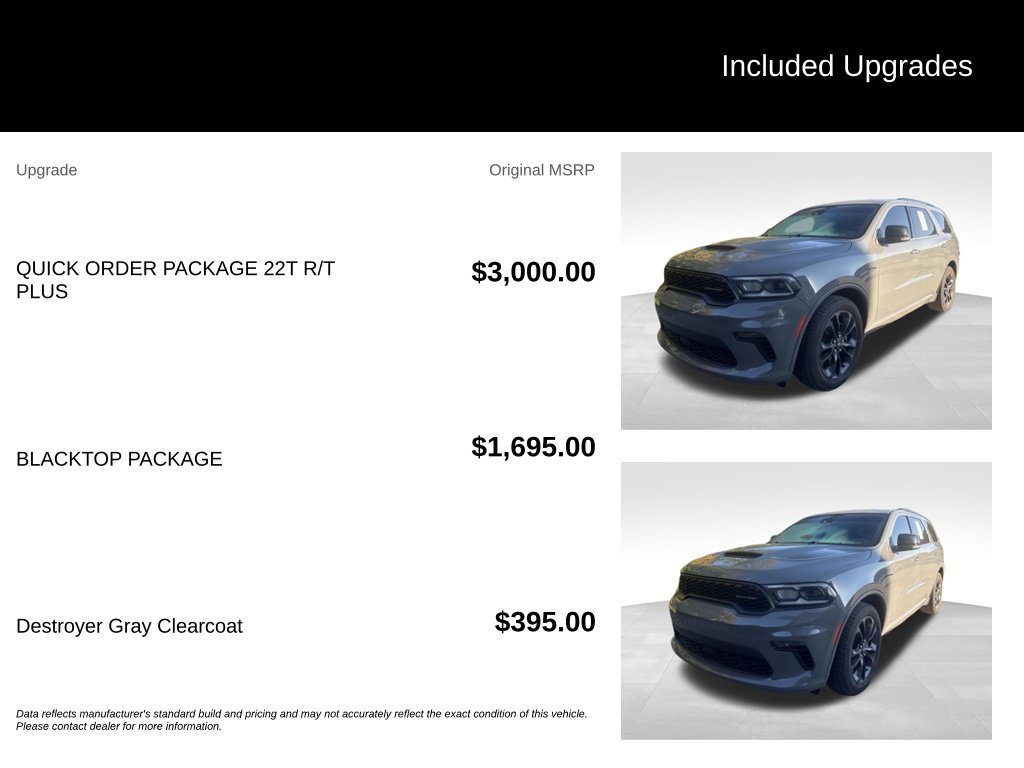 Used 2023 Dodge Durango R/T AWD/4WD image 2