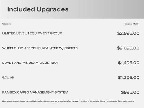 Used 2019 RAM 1500 Limited image 35