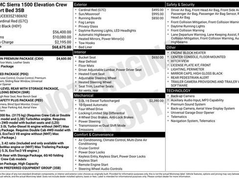 Used 2025 GMC Sierra 1500 Elevation w/ Elevation Premium Package image 2