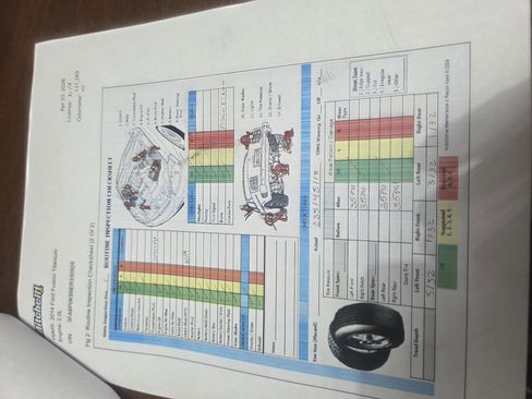 Used 2014 Ford Fusion Titanium FWD image 17