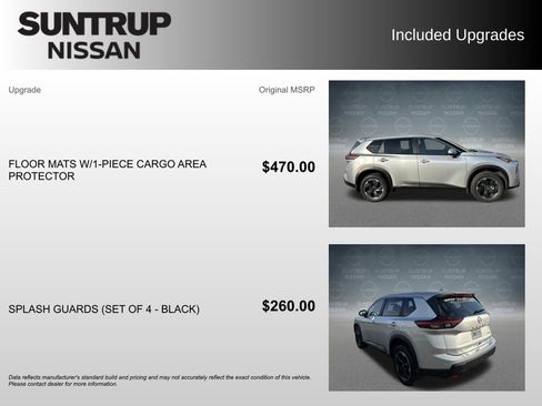Used 2025 Nissan Rogue SV AWD/4WD image 2