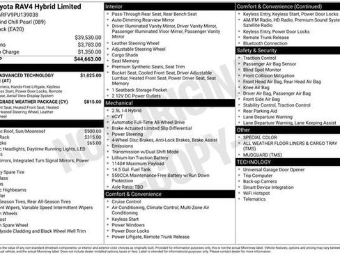 Certified 2023 Toyota RAV4 Limited AWD/4WD image 35