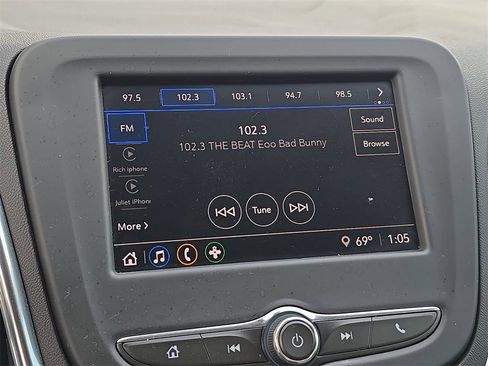 Used 2022 Chevrolet Equinox LS w/ LS Convenience Package image 20