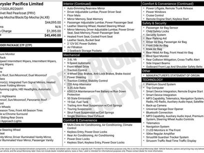 Used 2018 Chrysler Pacifica Limited