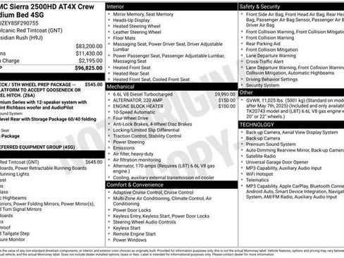 Used 2025 GMC Sierra 2500 AT4X image 20