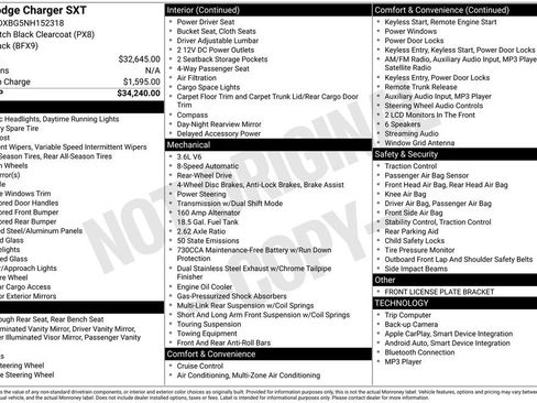 Used 2022 Dodge Charger SXT image 15