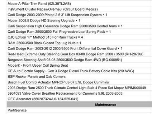 Used 2003 Dodge Ram 2500 Truck SLT AWD/4WD image 23